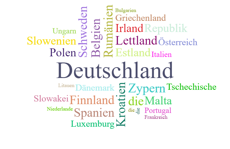 Wortwolke 'Mitgliedsstaaten der EU'